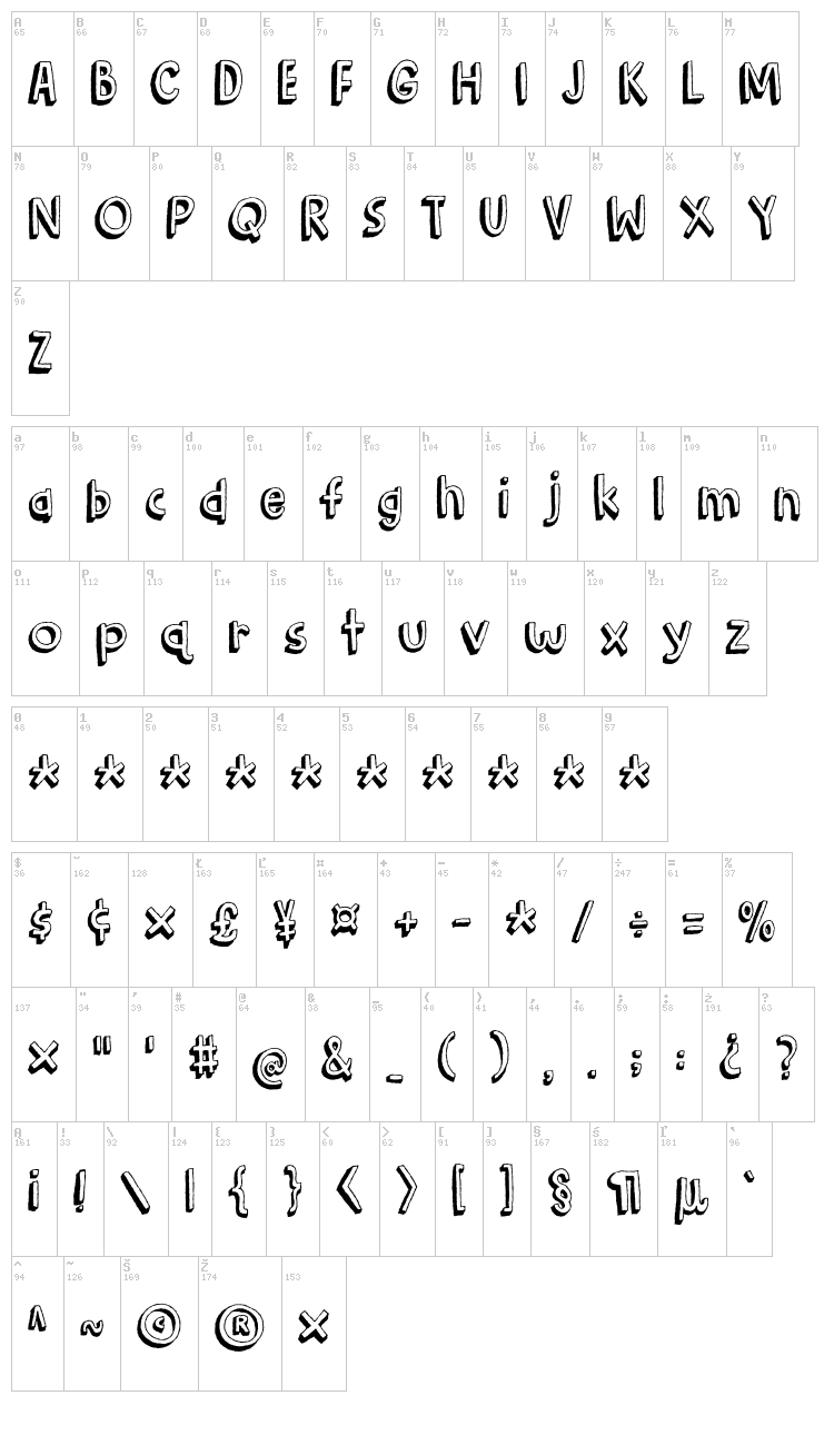 Barking Cat font map